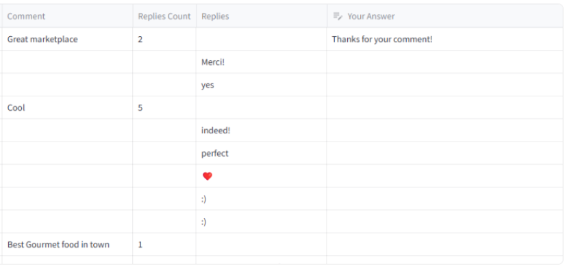 bulk reply comments by adding text into Answer rcolumn